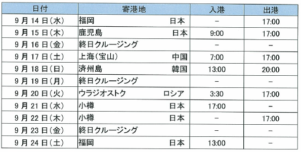 レジェンドオブザシーズ