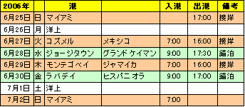 予定表